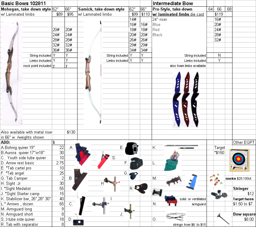 Beginner Archery Lessons